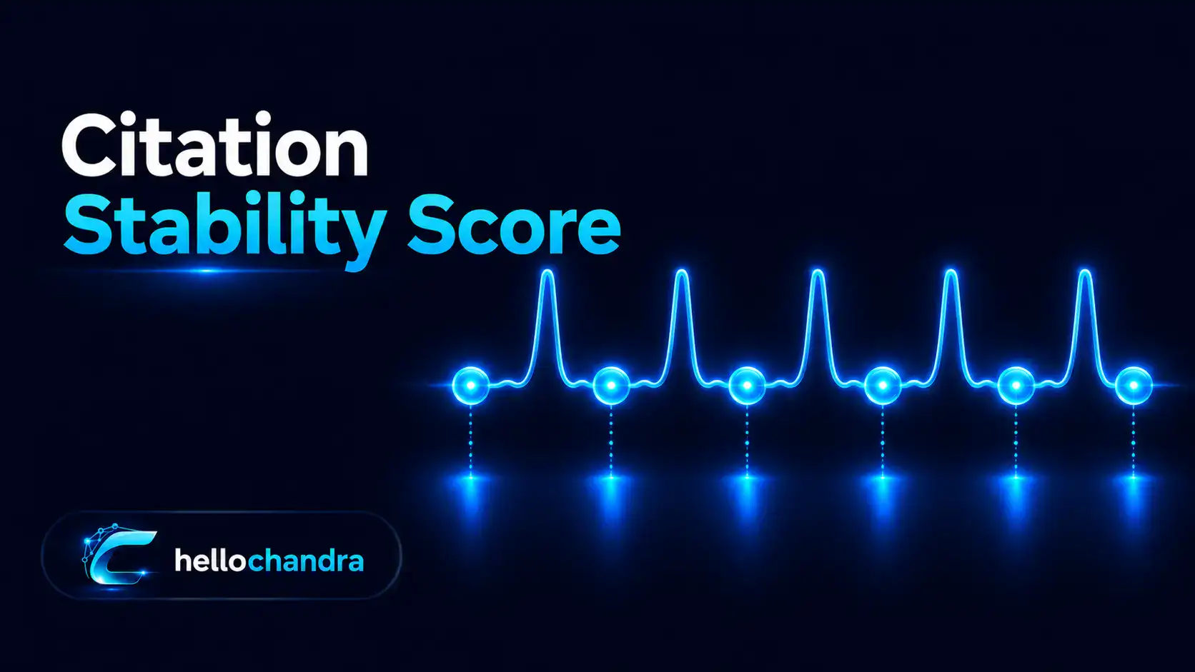 Chandra Purnama hellochandra Citation Stability Score