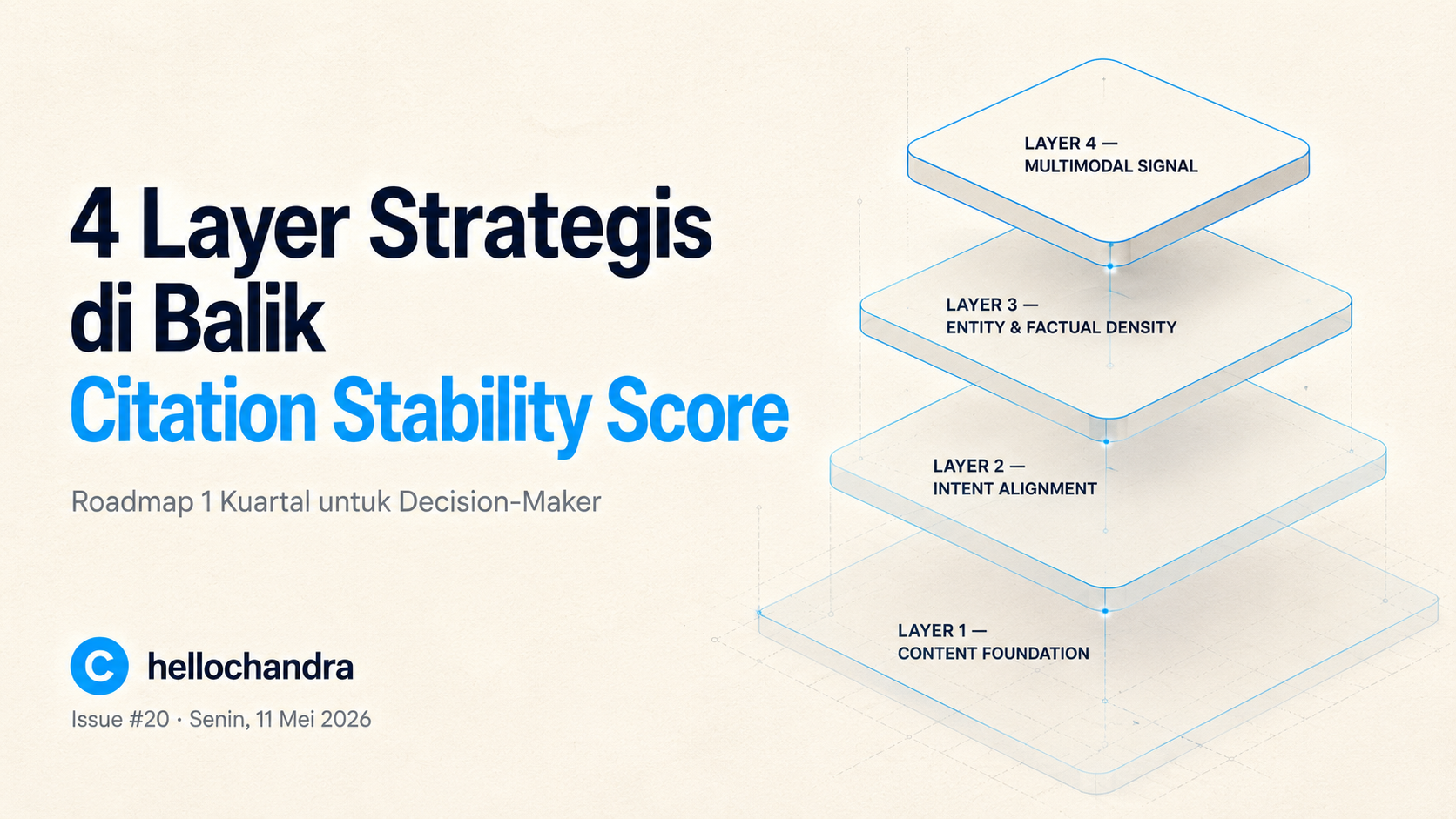 Chandra Purnama hellochandra — 4 Layer Strategis di Balik Citation Stability Score: Content Foundation, Intent Alignment, Entity & Factual Density, Multimodal Signal