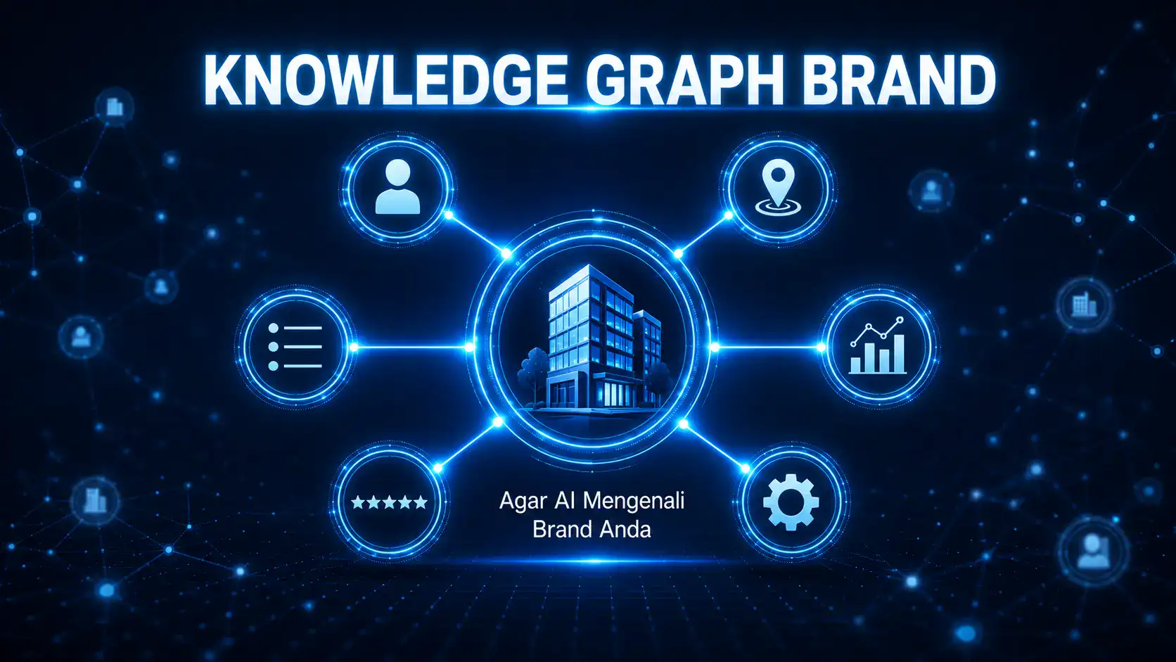 Knowledge Graph Brand: Fondasi Agar AI Mengenali Brand Anda