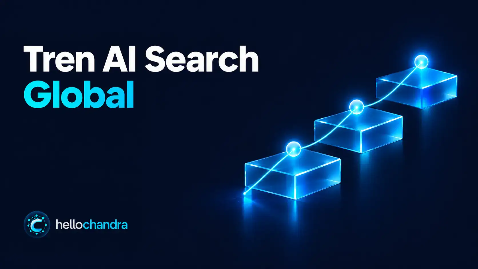 Chandra Purnama hellochandra tren AI search global 2026